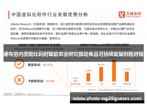 德布劳内资助比利时智能农业研究推动食品可持续发展创新进程