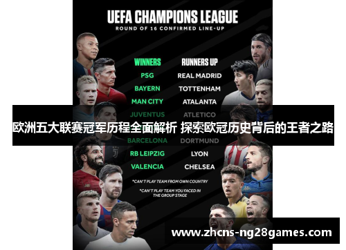 欧洲五大联赛冠军历程全面解析 探索欧冠历史背后的王者之路