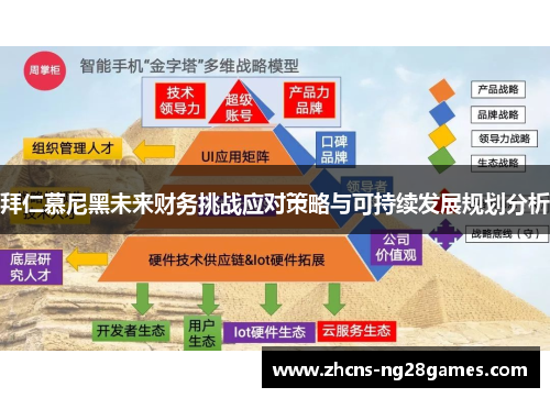 拜仁慕尼黑未来财务挑战应对策略与可持续发展规划分析