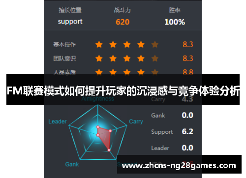 FM联赛模式如何提升玩家的沉浸感与竞争体验分析