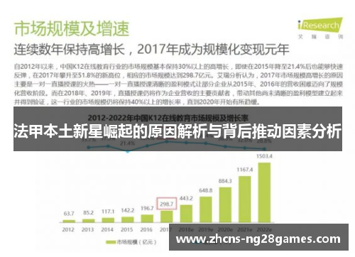 法甲本土新星崛起的原因解析与背后推动因素分析