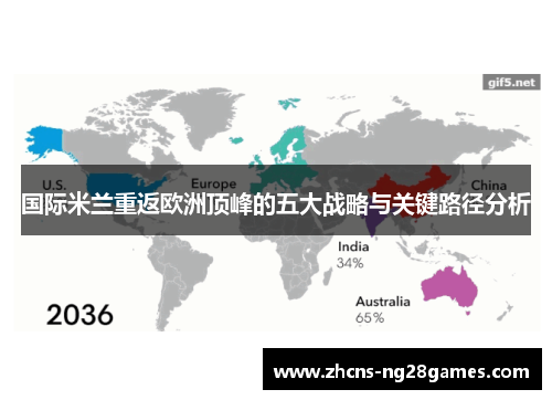 国际米兰重返欧洲顶峰的五大战略与关键路径分析