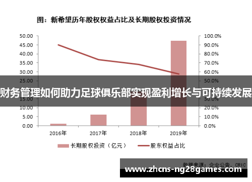 财务管理如何助力足球俱乐部实现盈利增长与可持续发展