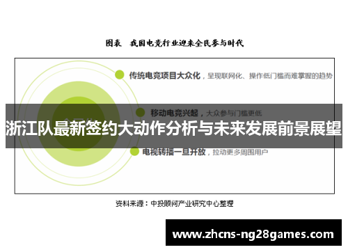 浙江队最新签约大动作分析与未来发展前景展望