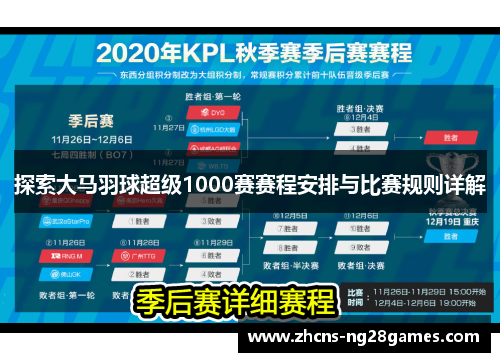探索大马羽球超级1000赛赛程安排与比赛规则详解