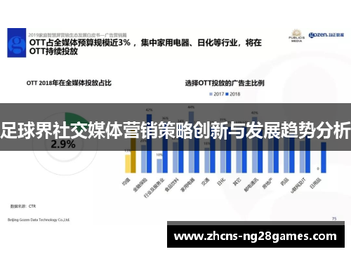足球界社交媒体营销策略创新与发展趋势分析