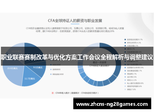 职业联赛赛制改革与优化方案工作会议全程解析与调整建议
