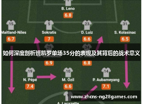 如何深度剖析班凯罗单场35分的表现及其背后的战术意义