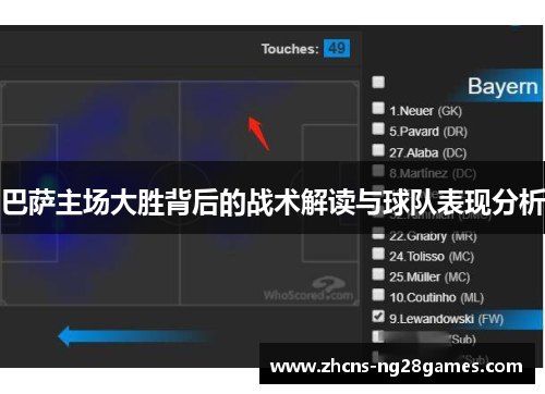 巴萨主场大胜背后的战术解读与球队表现分析