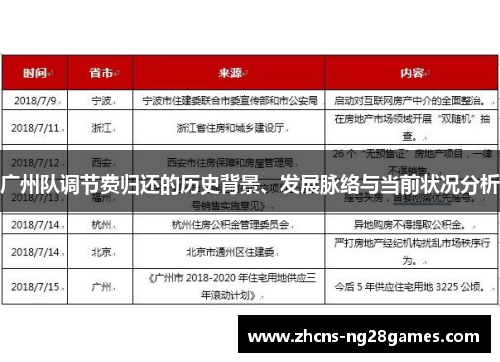 广州队调节费归还的历史背景、发展脉络与当前状况分析
