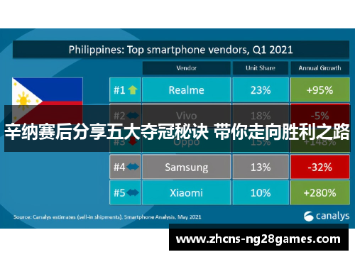 辛纳赛后分享五大夺冠秘诀 带你走向胜利之路