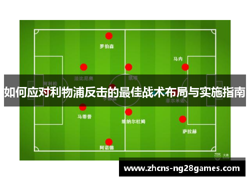 如何应对利物浦反击的最佳战术布局与实施指南