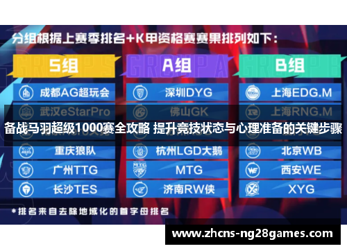 备战马羽超级1000赛全攻略 提升竞技状态与心理准备的关键步骤