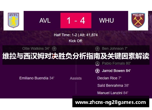 维拉与西汉姆对决胜负分析指南及关键因素解读