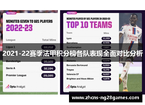 2021-22赛季法甲积分榜各队表现全面对比分析