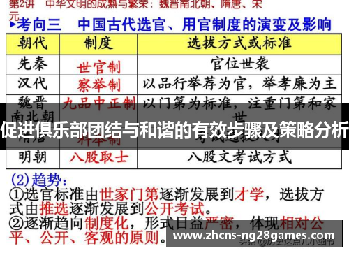 促进俱乐部团结与和谐的有效步骤及策略分析