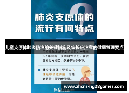 儿童支原体肺炎防治的关键措施及家长应注意的健康管理要点