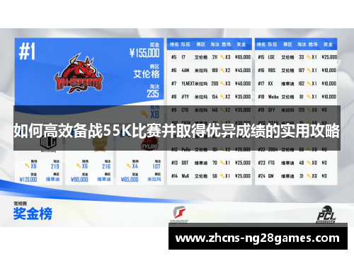 如何高效备战55K比赛并取得优异成绩的实用攻略