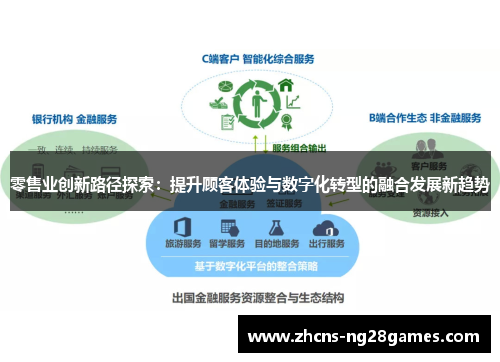 零售业创新路径探索：提升顾客体验与数字化转型的融合发展新趋势