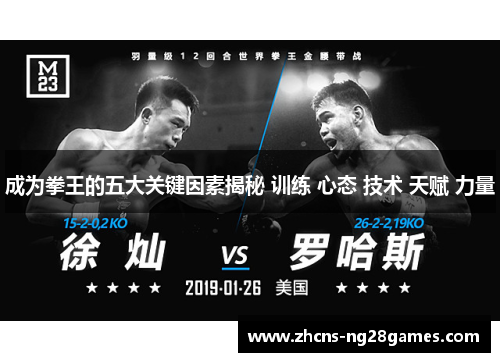 成为拳王的五大关键因素揭秘 训练 心态 技术 天赋 力量
