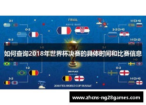 如何查询2018年世界杯决赛的具体时间和比赛信息