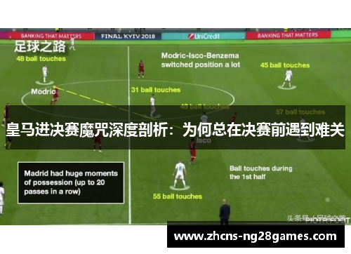 皇马进决赛魔咒深度剖析：为何总在决赛前遇到难关