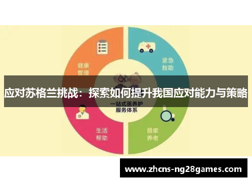 应对苏格兰挑战：探索如何提升我国应对能力与策略