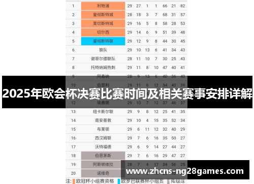2025年欧会杯决赛比赛时间及相关赛事安排详解