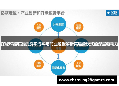 探秘欧超联赛的资本博弈与商业逻辑解析其运营模式的深层驱动力